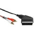Hama Video Connecting Cable Scart Plug - 2 RCA (phono) Plugs, 2 m (00043543)