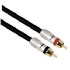 Hama Connection Cable 2 RCA(phono) Plugs - 2 RCA (phono) Plugs, 1.5 m (00079031)