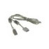 Canon PC Interface Cable PIF-100 (7419A001)