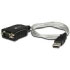 Digicom USB SERIAL Converter (8E4097)