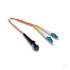 Belkin Multimode LC/SC Duplex Fiber Patch Cable (F2F202L7-01M)