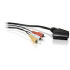 Philips SWV2530W Conexiones de A/V compuesto de 3m Cable euroconector (SWV2530W/10)