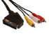 Sandberg Scart(IN) to 3xRCA  5 m (504-86)