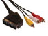 Sandberg Scart(IN) to 3xRCA  1.5 m (504-84)