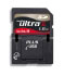 Sandisk Ultra® II SD? Plus USB 1GB (SDSDPH-1024-902) Sandisk Ultra® II SD? Plus USB 1GB (SDSDPH-1024-902)