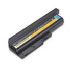 Lenovo ThinkPad Z/T/R/SL Series Battery (45J7966)