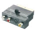 Vivanco S-VHS adapter Mini DIN / Scart (RC-6996)