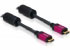 Delock Mini HDMI 1.3b Cable 5.0m (84341)